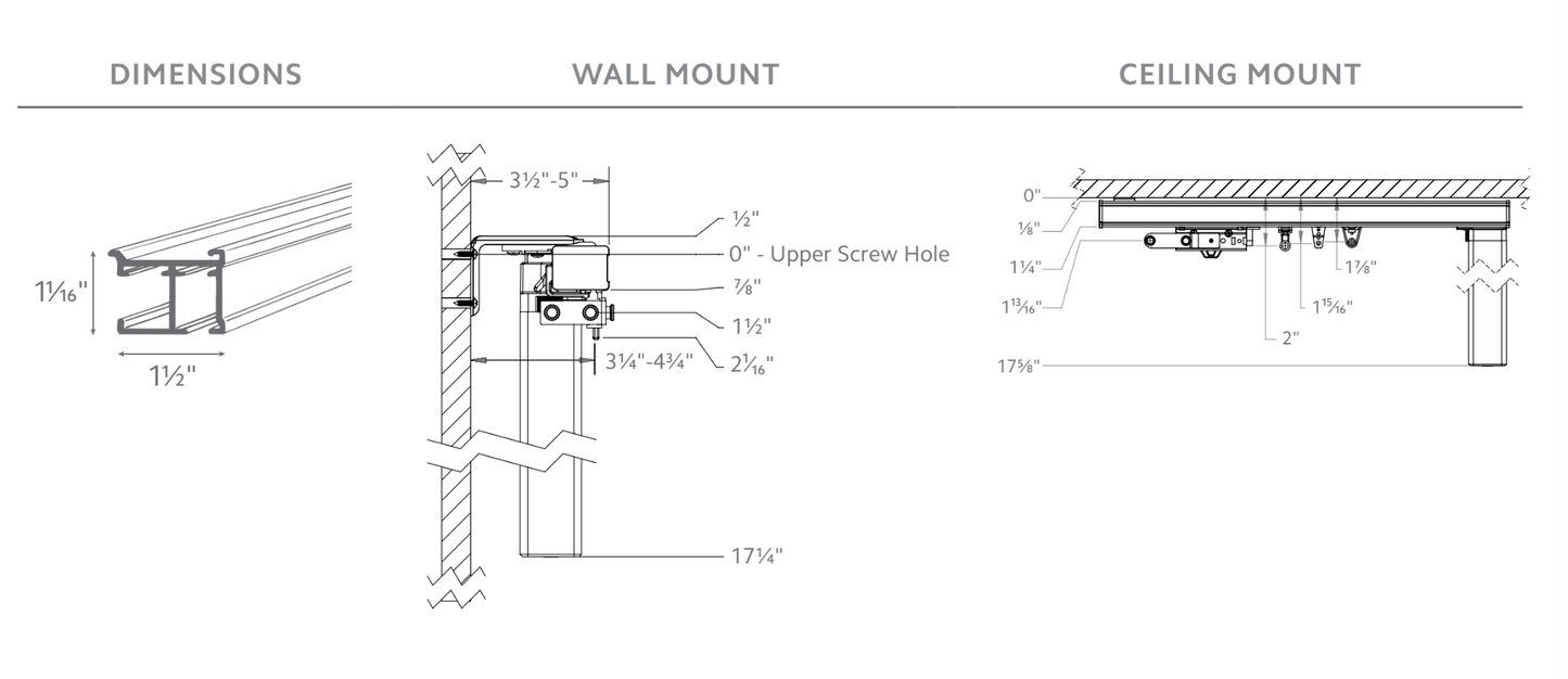 Motorized Ripplefold Track Hardware