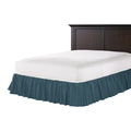 Ruffle Bedskirt in Lush Linen - Midnight
